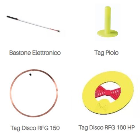 Accessori per pavimentazione